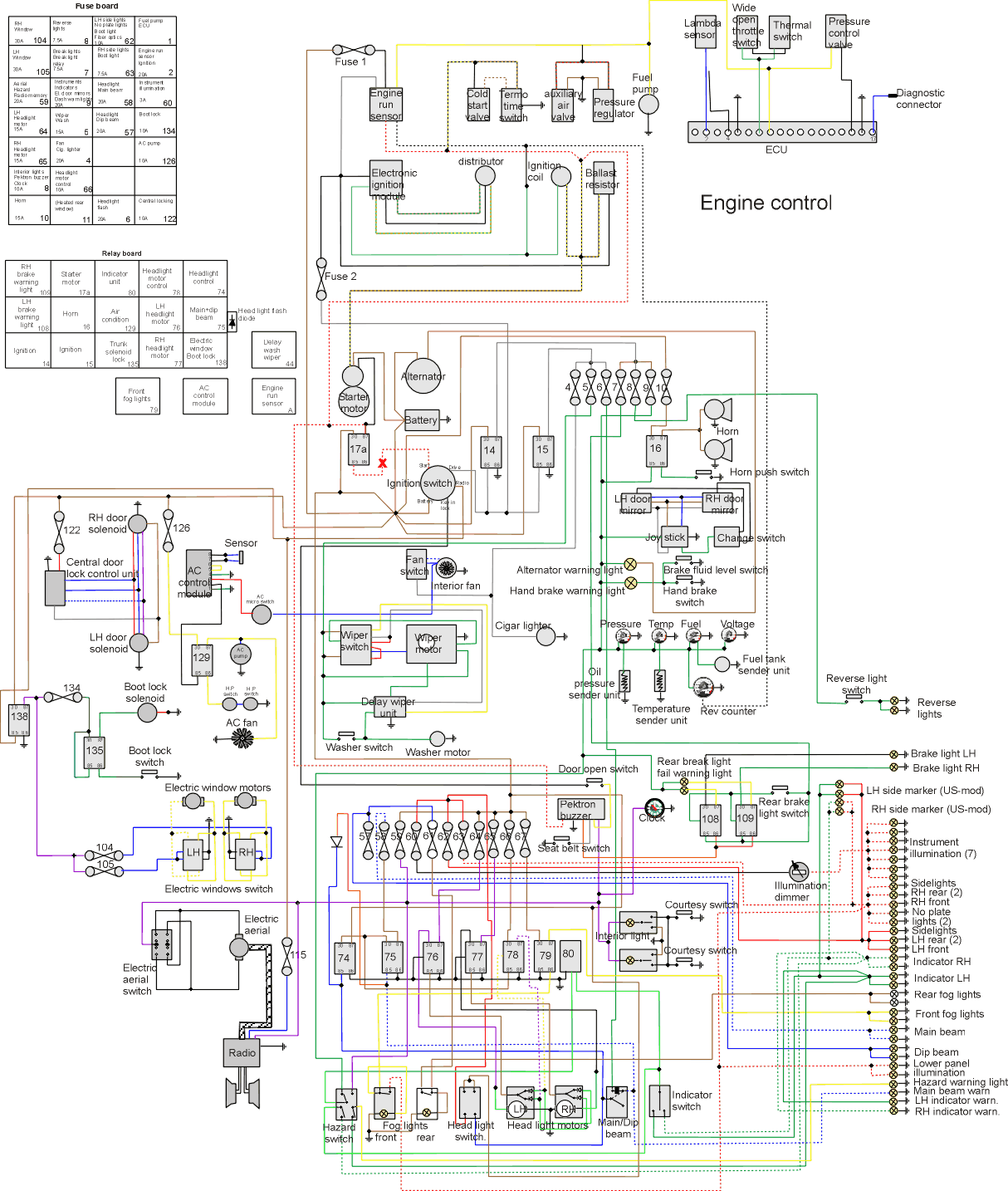 tvr wiring diagram - Wiring Diagram
